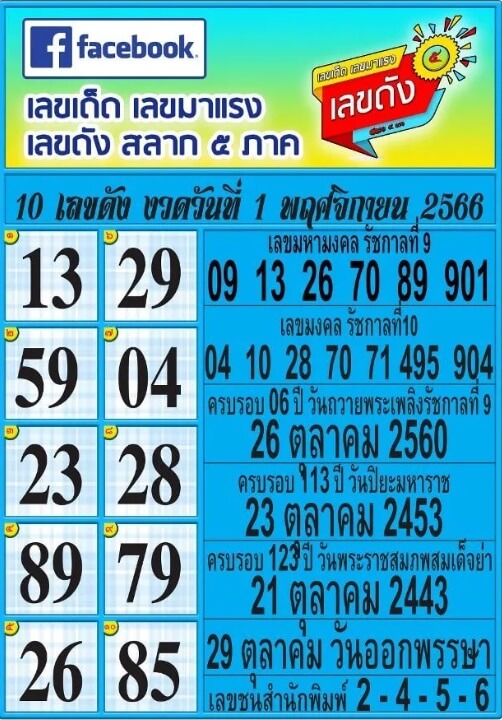 เลขดังสลาก5ภาค